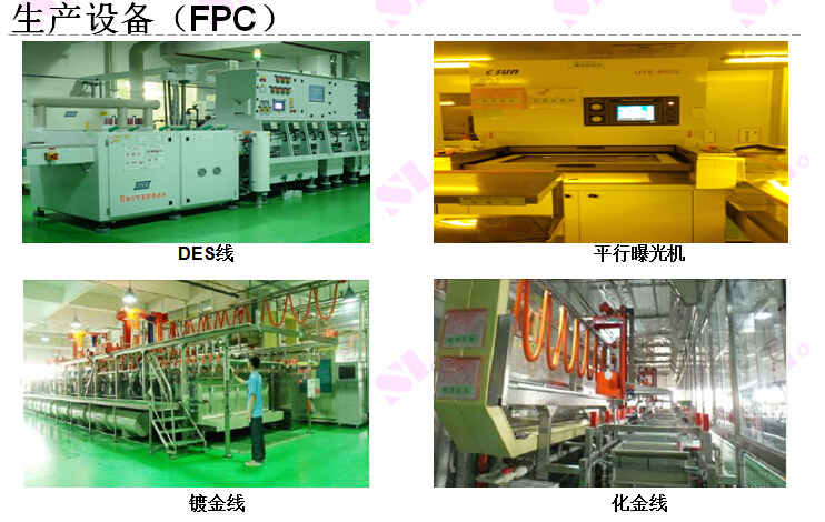 你有“病“，我有“藥”，F(xiàn)PC廠專業(yè)制造