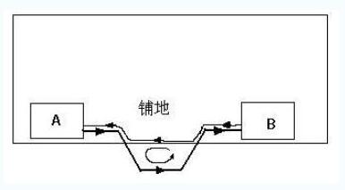 柔性線(xiàn)路板廠(chǎng)為您解析柔性線(xiàn)路板設(shè)計(jì)后期檢查的幾大要素
