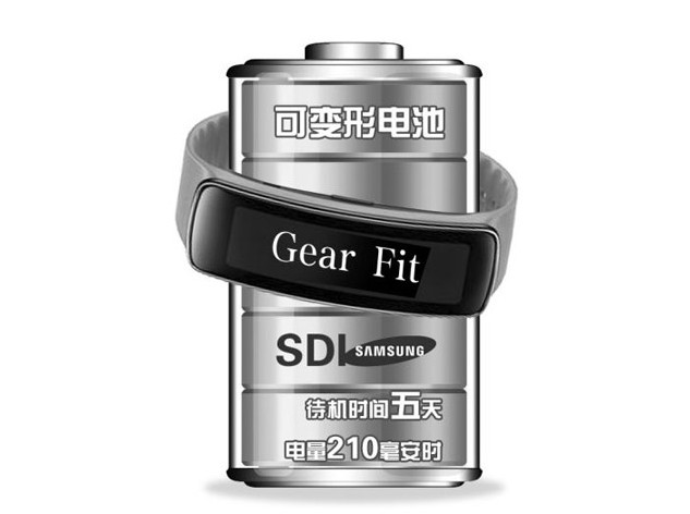 柔性線路板廠為您介紹可彎曲變形電池，柔性可穿戴有望進一步發(fā)展