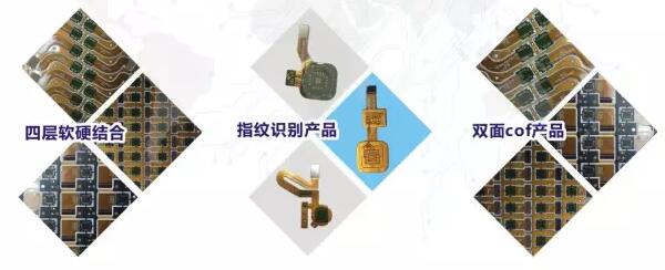 你真的了解（FPC）柔性電路板嗎？
