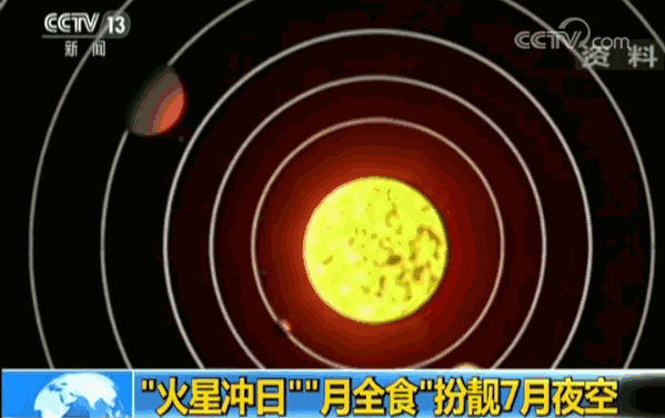 柔性線路板廠之今夜明晨，火星大沖+本世紀(jì)最長(zhǎng)月全食