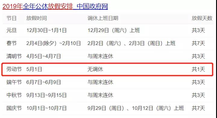 電池FPC廠2019放假安排，清醒一下 ！