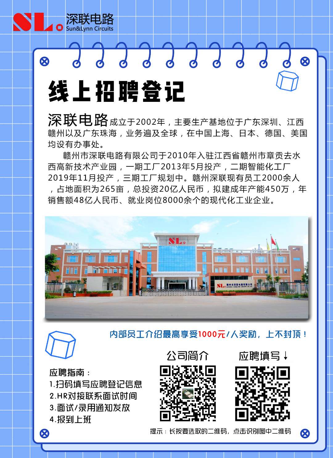 贛州深聯(lián)電路板廠網(wǎng)上招聘正式啟動(dòng)！宣傳集贊有獎(jiǎng)哦~