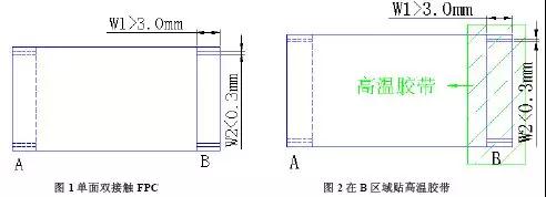 單面雙接觸軟板的良率改善方法！